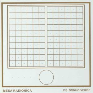 Mesa dos Ossos, Musculos e Nervos